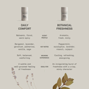 Daily Comfort Deodorant 50 ml